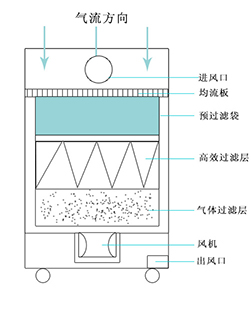 焊锡麻豆影视下载